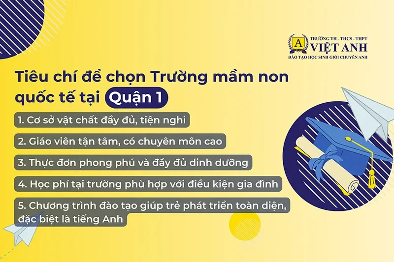Cơ sở vật chất hiện đại và an toàn